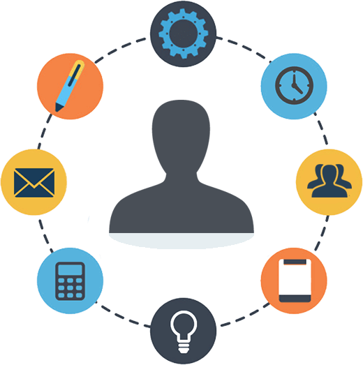  رؤية وأهداف مستقبلية لمشروعك 